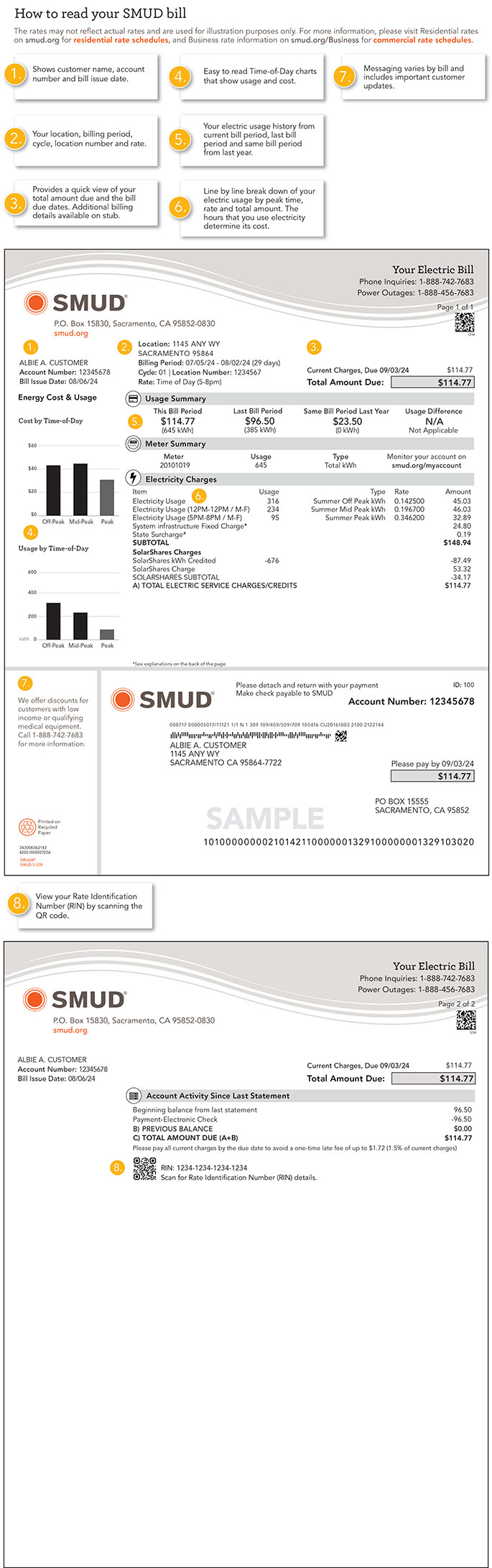 SolarShares® bill sample