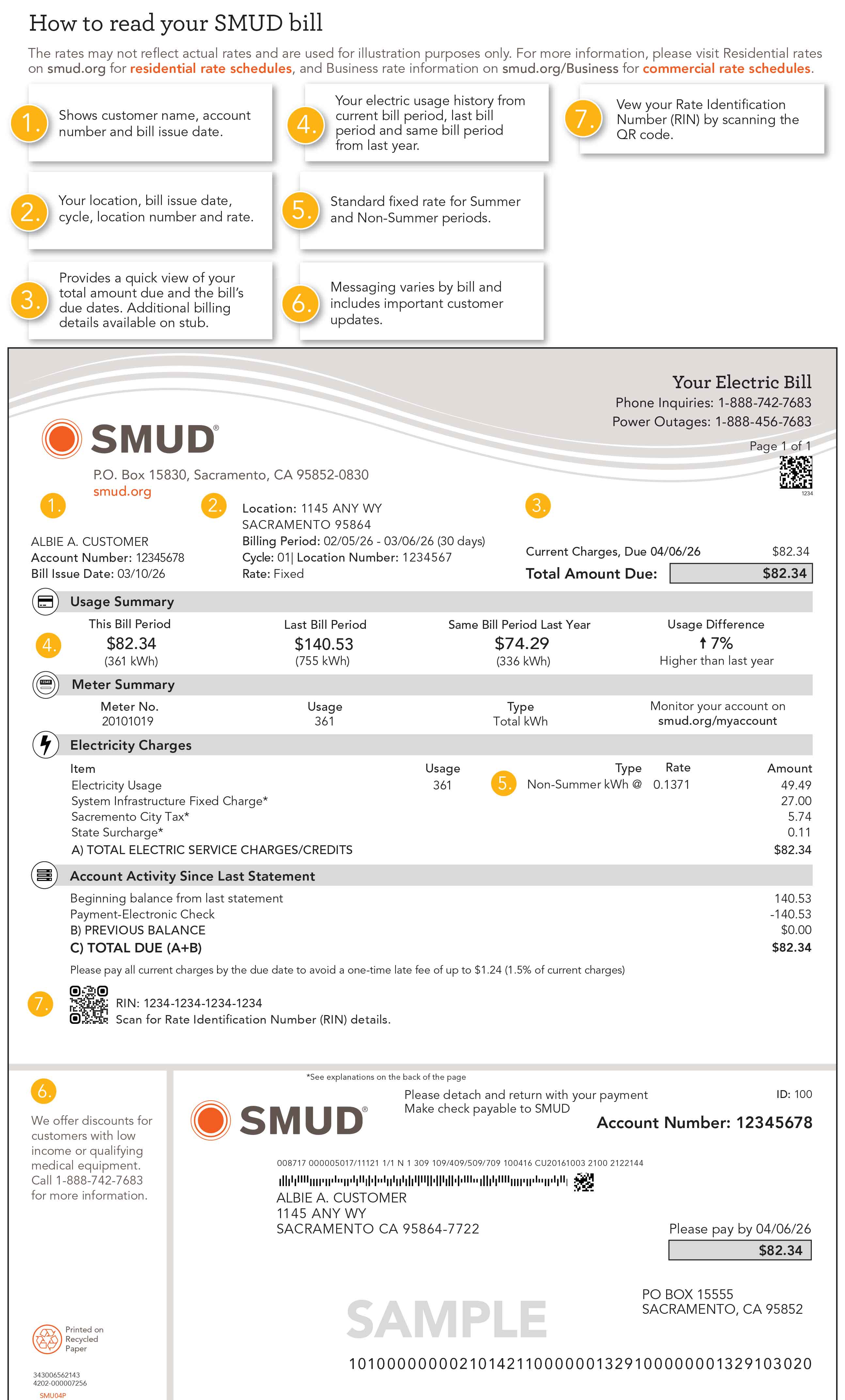 Qauv Daim Nqi Kho Tau 2026