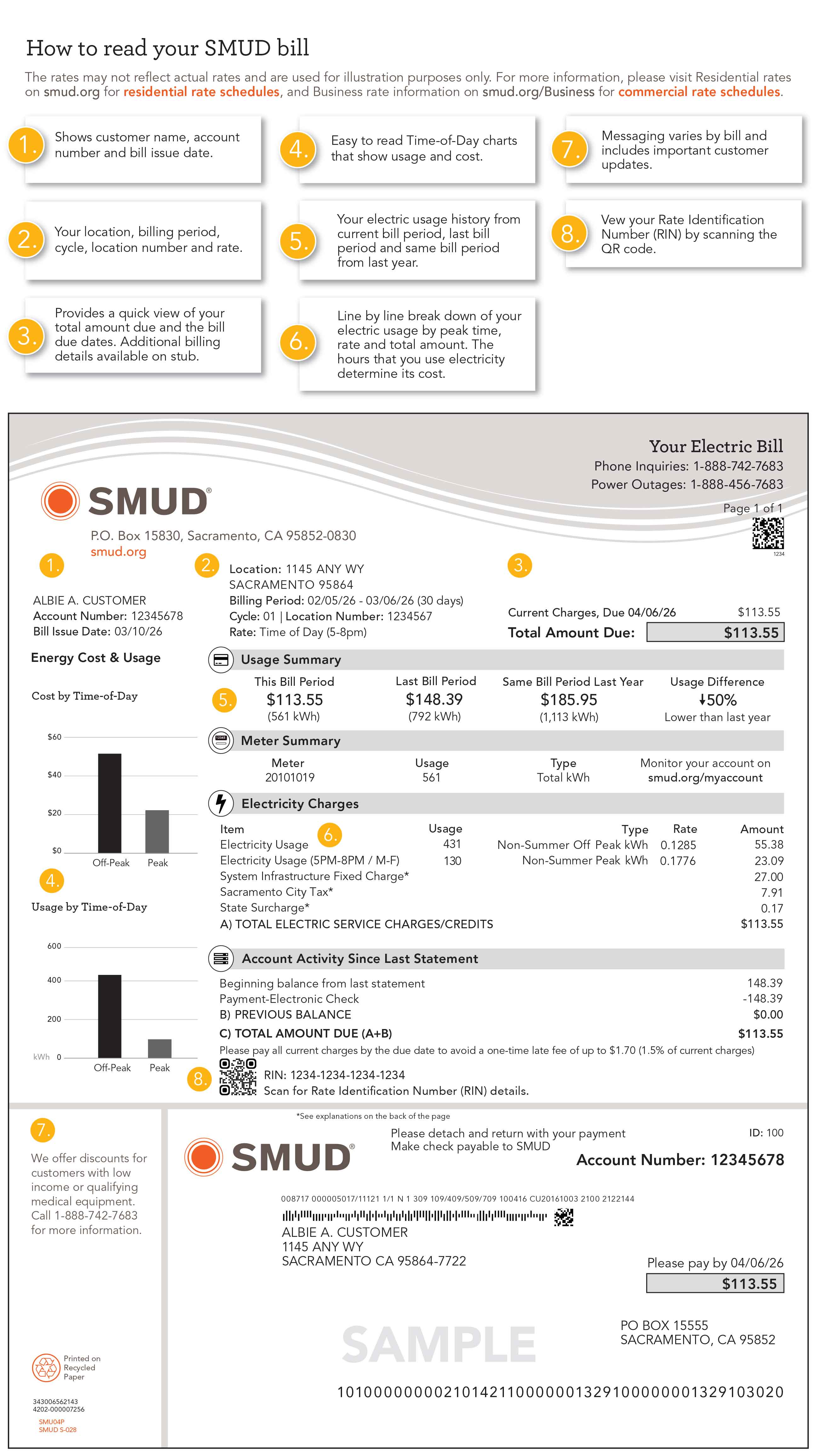 Qauv Daim Ntawv Them Nqi Rau Tsev Nyob 2026
