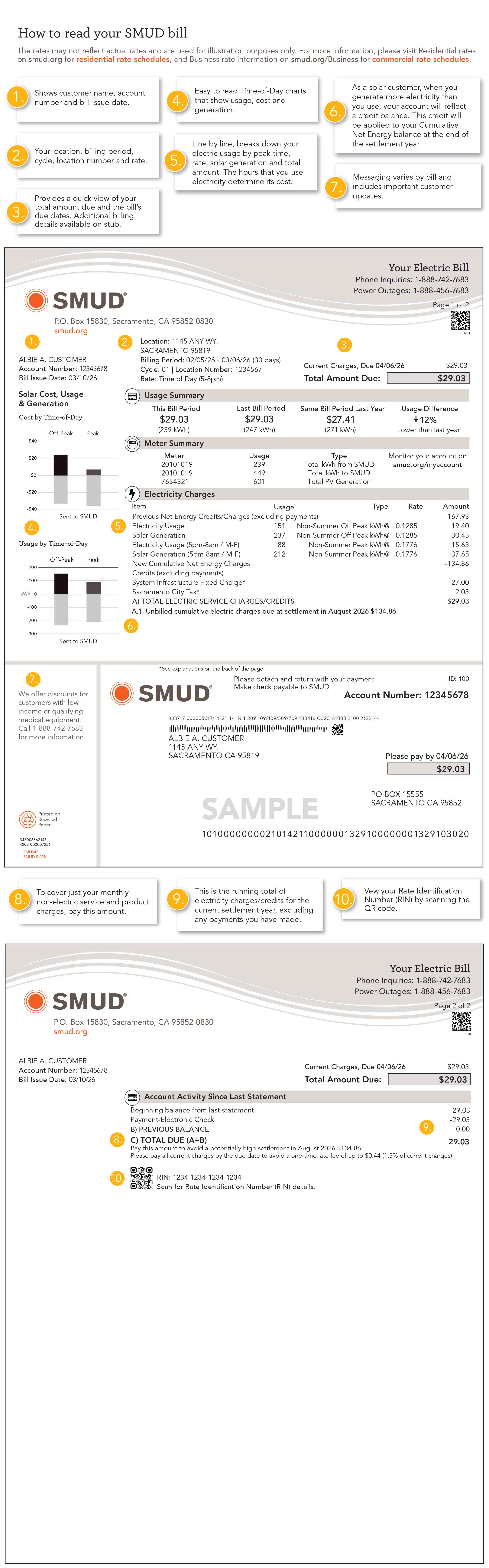 Qauv Nqi_Hnub Ci_Txhua Xyoo-2026