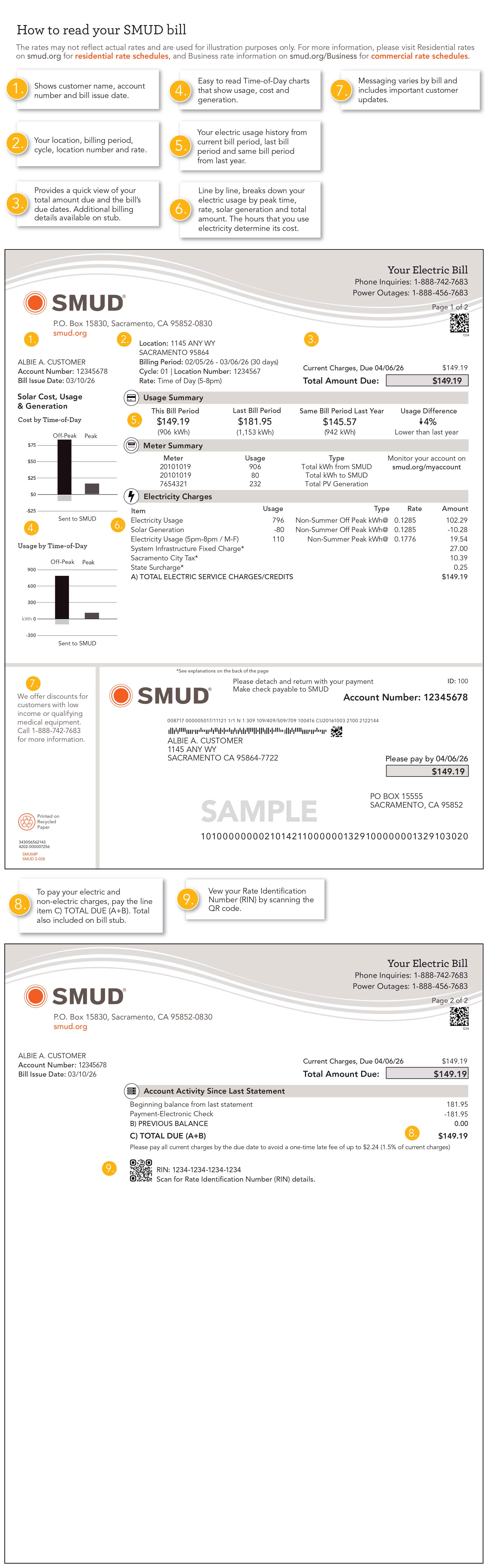 Qauv Nqi_Hnub Ci_Txhua Hli-2026