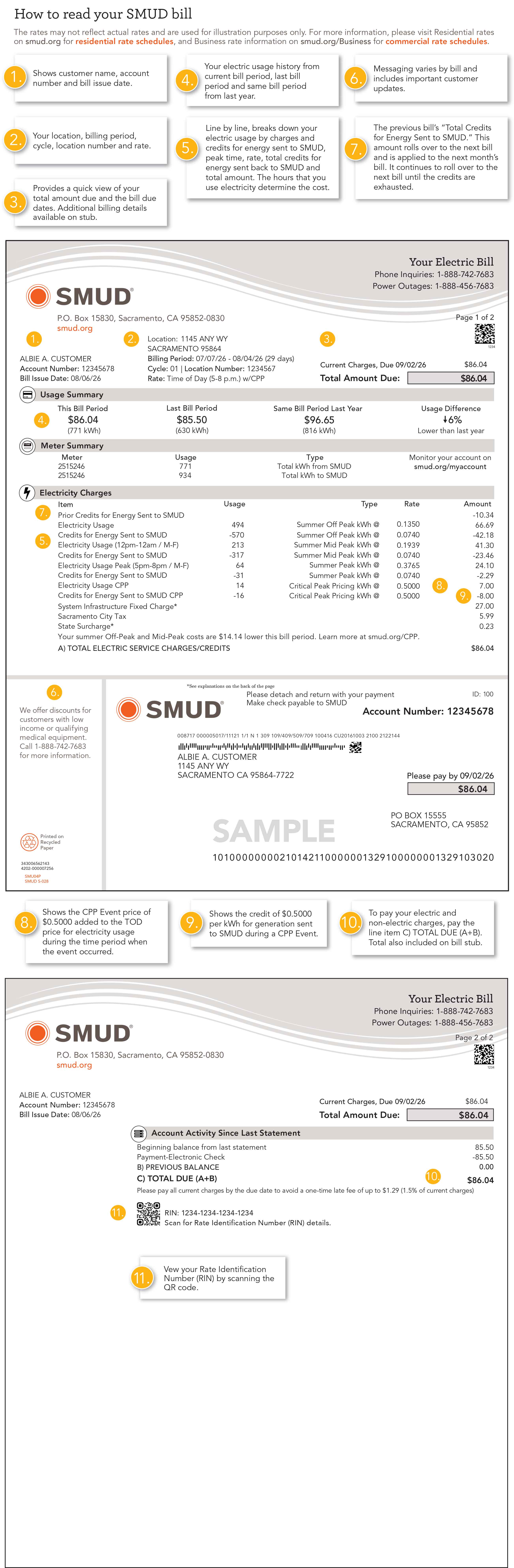 Qauv Daim Ntawv Cai Lij Choj CPP SSR 2026