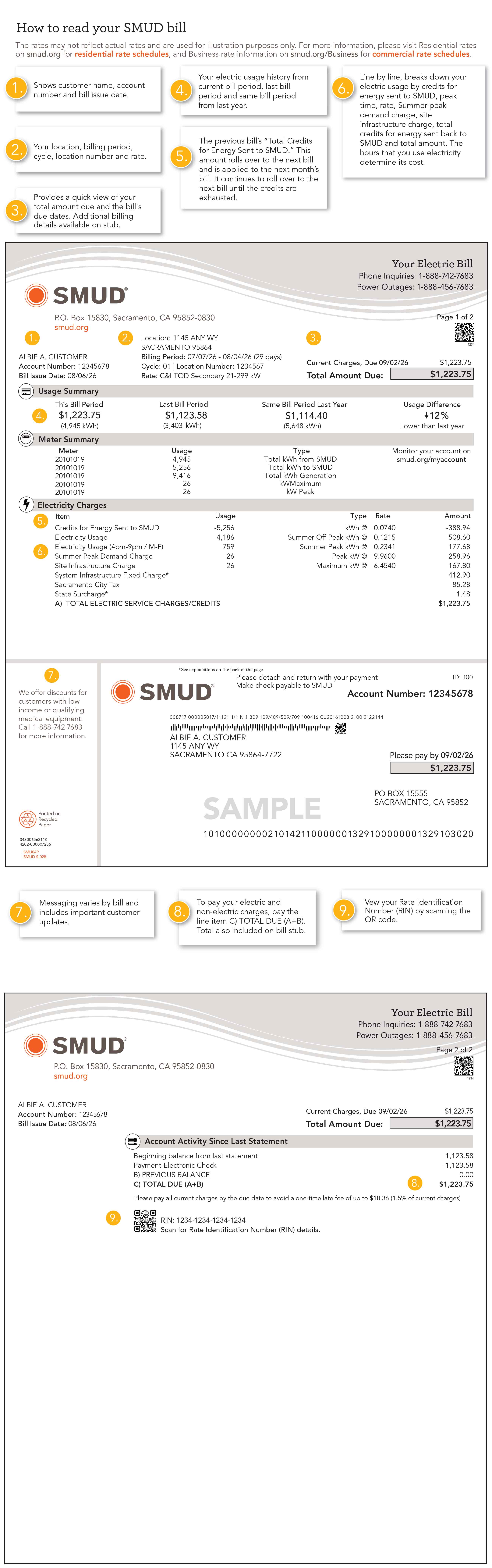 Qauv Daim Ntawv Qhia Txog Kev Sib Txuas Lus SSR 2026
