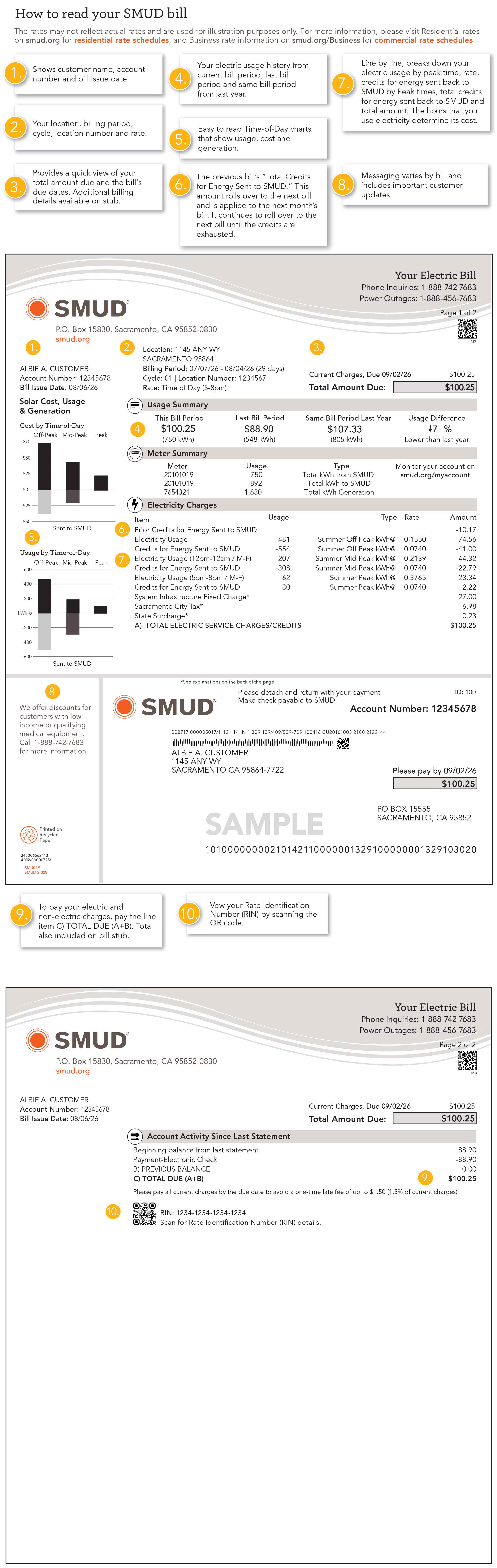 Qauv Daim Ntawv Them Nqi SSR Nyob 2026