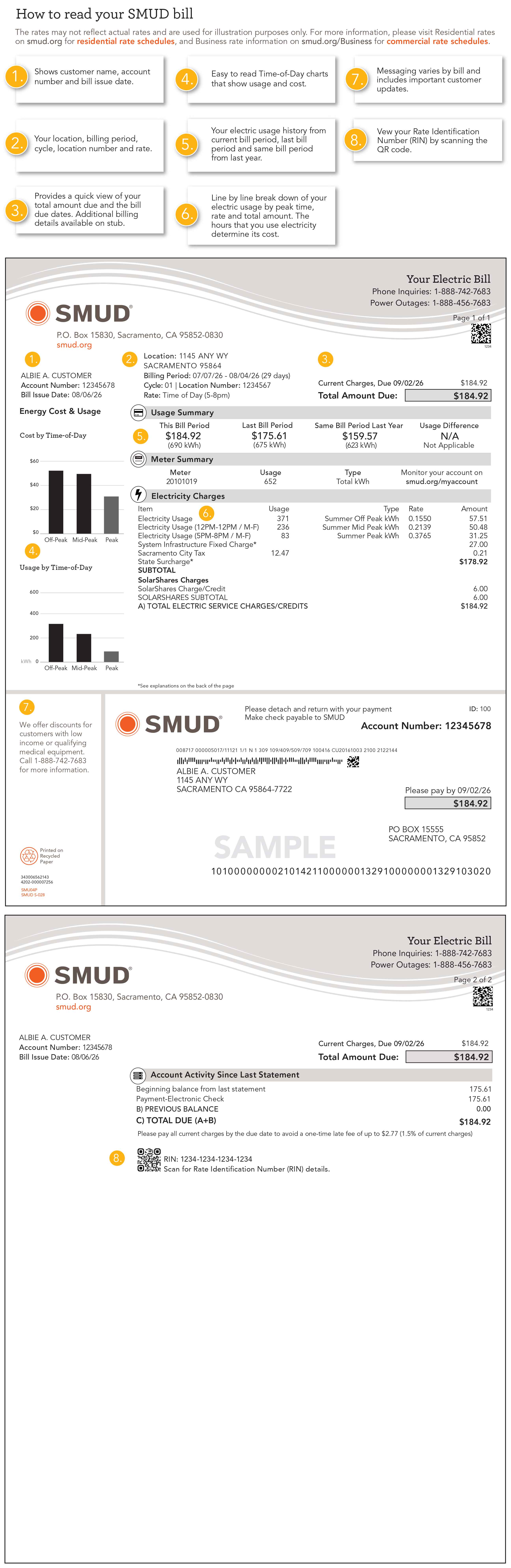 Residential Solar Shares Bill Sample