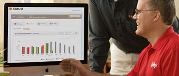 Business solutions